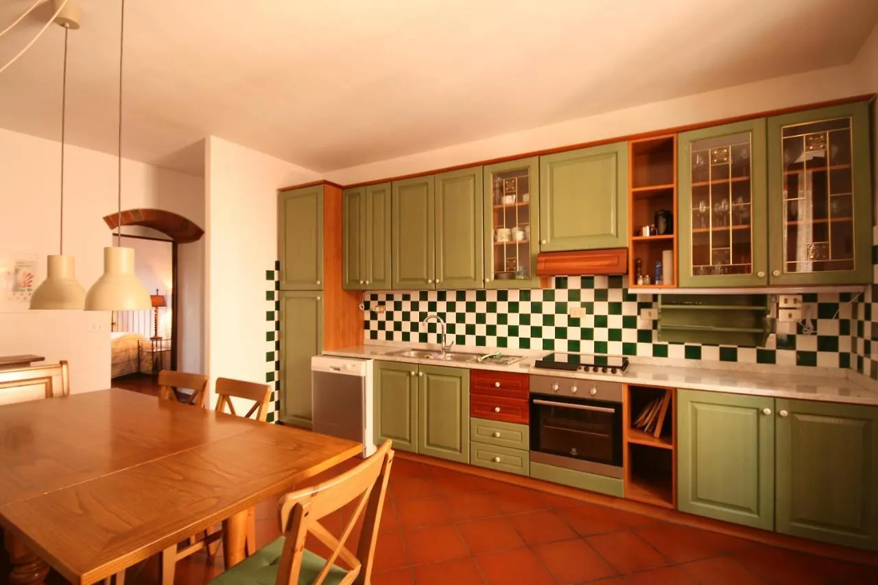 Apartment Alexandra Appartamento In Borgo Castagneto Carducci Italien