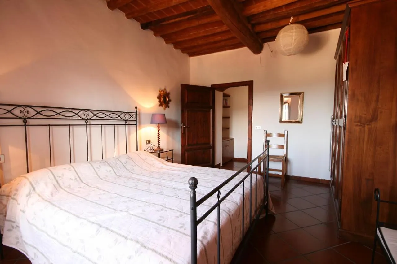 Alexandra Appartamento In Borgo Castagneto Carducci Apartment